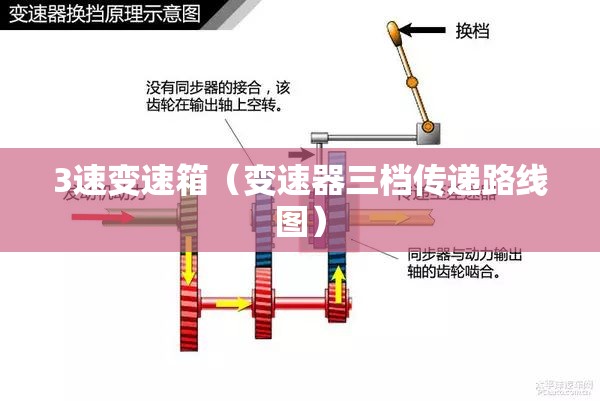 3速变速箱（变速器三档传递路线图）