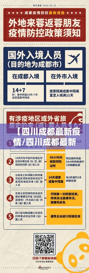 【四川成都最新疫情/四川成都最新疫情防控政策】