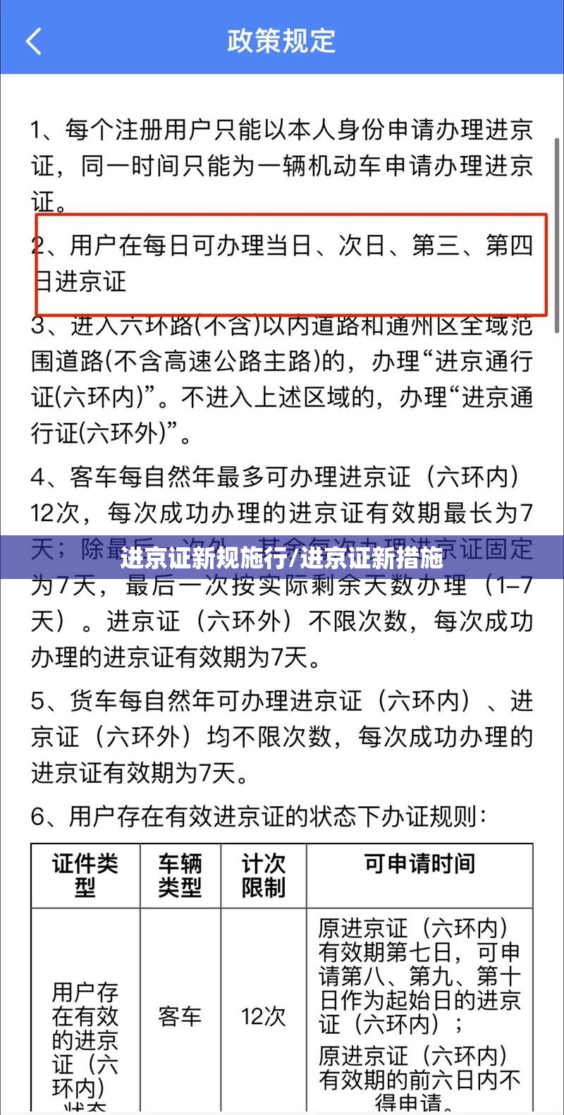 进京证新规施行/进京证新措施