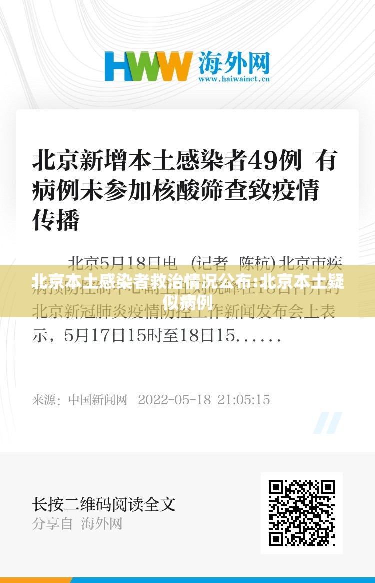 北京本土感染者救治情况公布:北京本土疑似病例