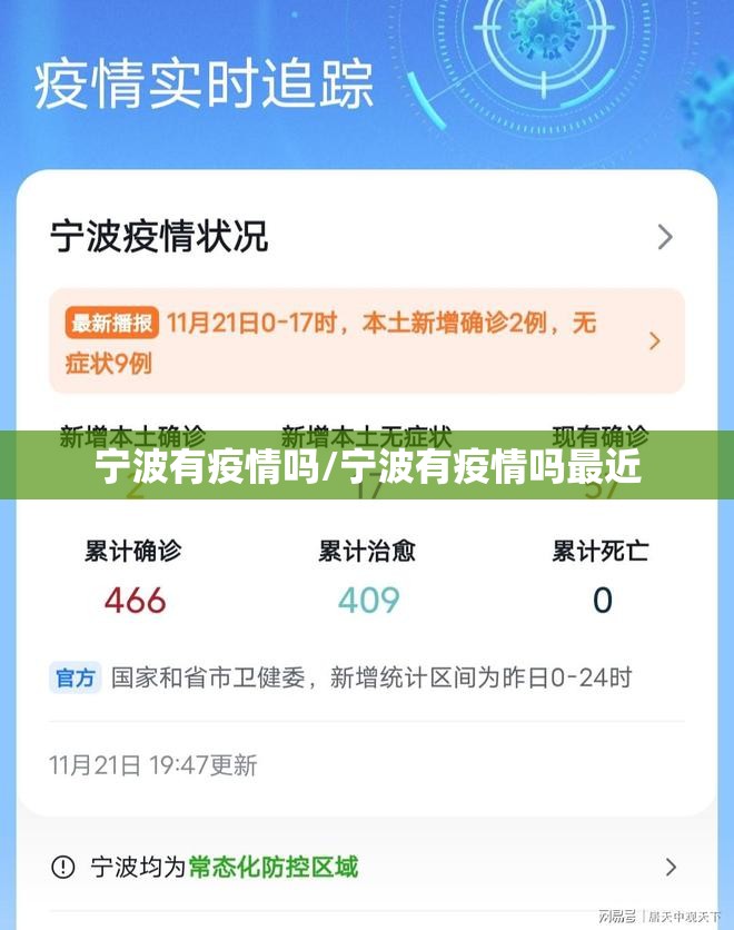 宁波有疫情吗/宁波有疫情吗最近