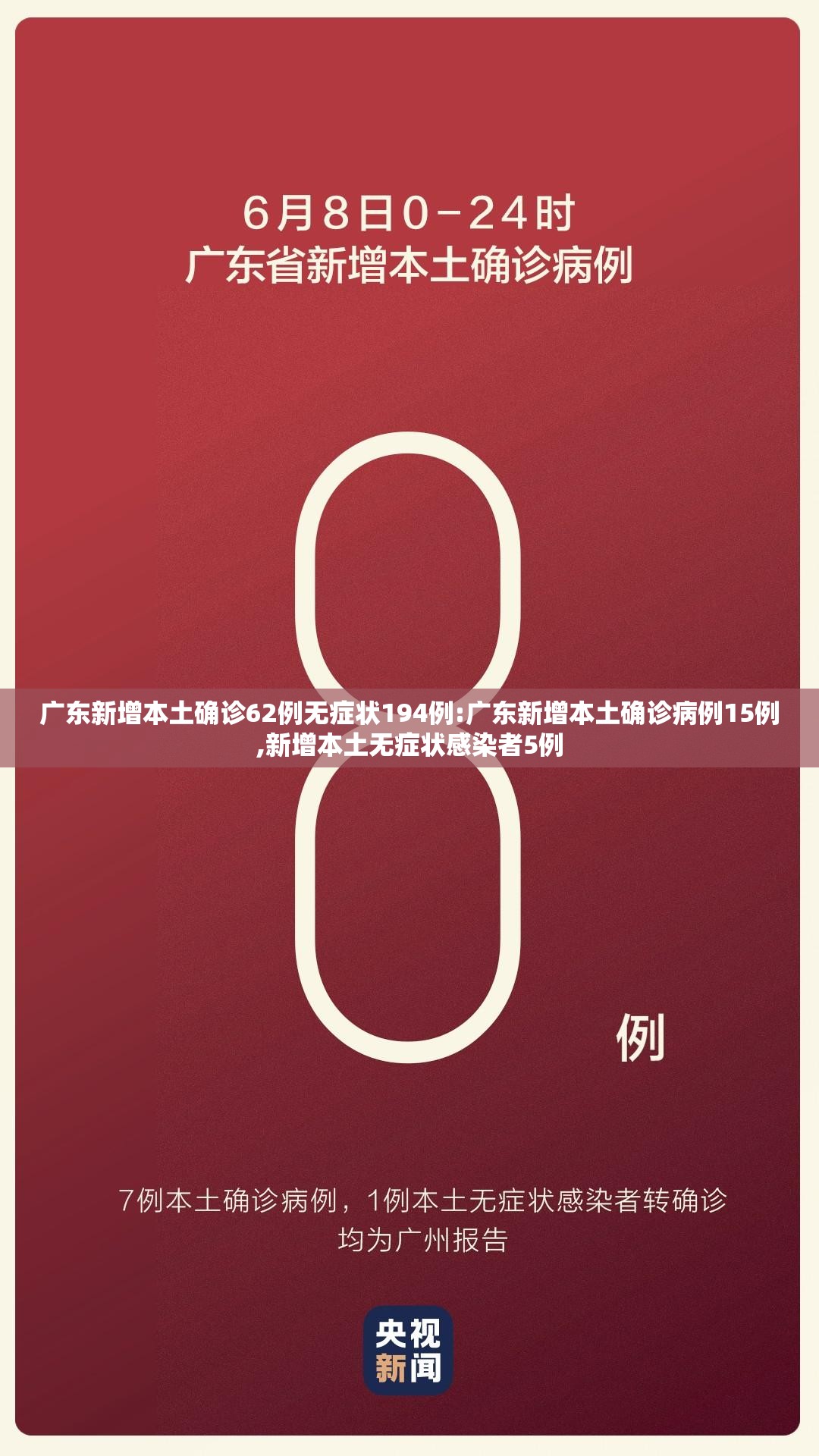 广东新增本土确诊62例无症状194例:广东新增本土确诊病例15例,新增本土无症状感染者5例