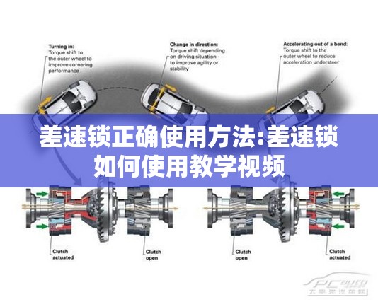 差速锁正确使用方法:差速锁如何使用教学视频