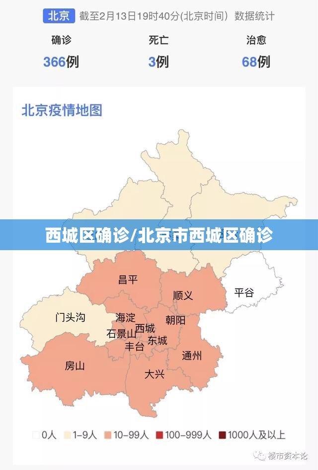 西城区确诊/北京市西城区确诊