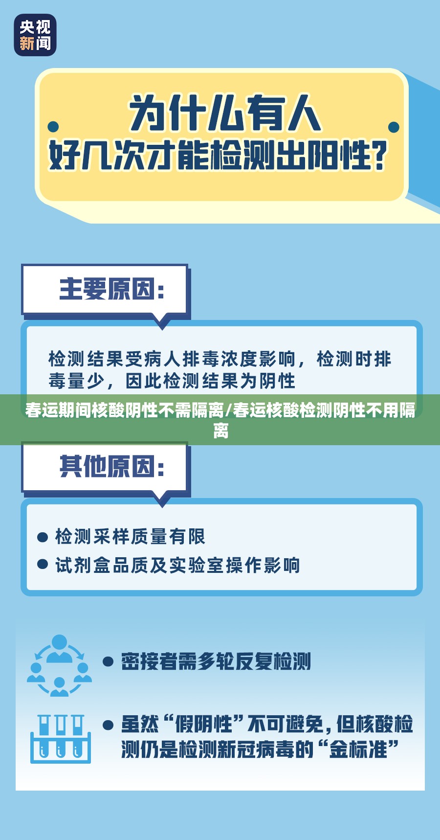春运期间核酸阴性不需隔离/春运核酸检测阴性不用隔离