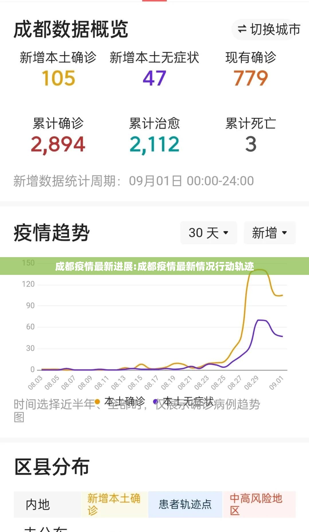 成都疫情最新进展:成都疫情最新情况行动轨迹
