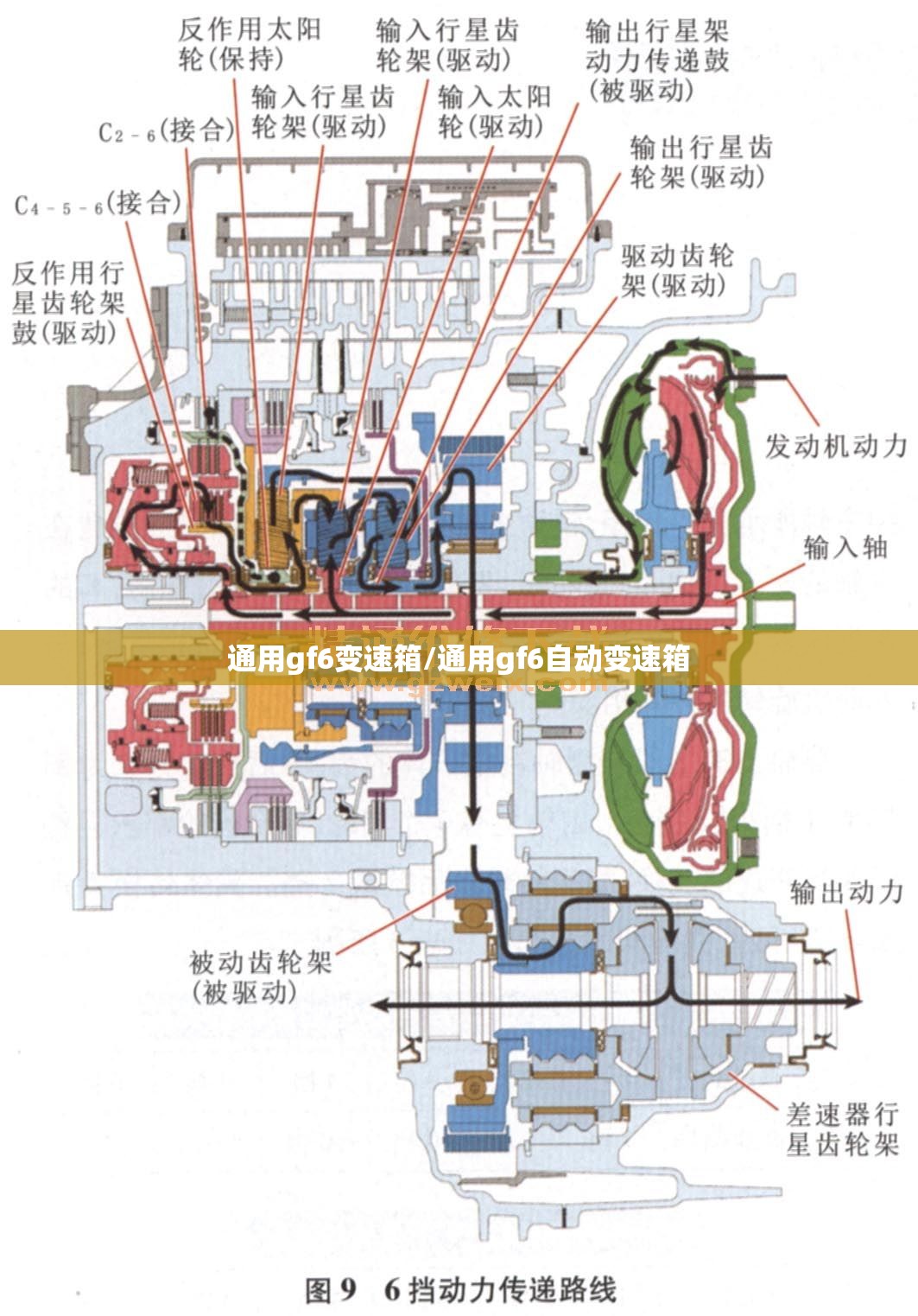 通用gf6变速箱/通用gf6自动变速箱