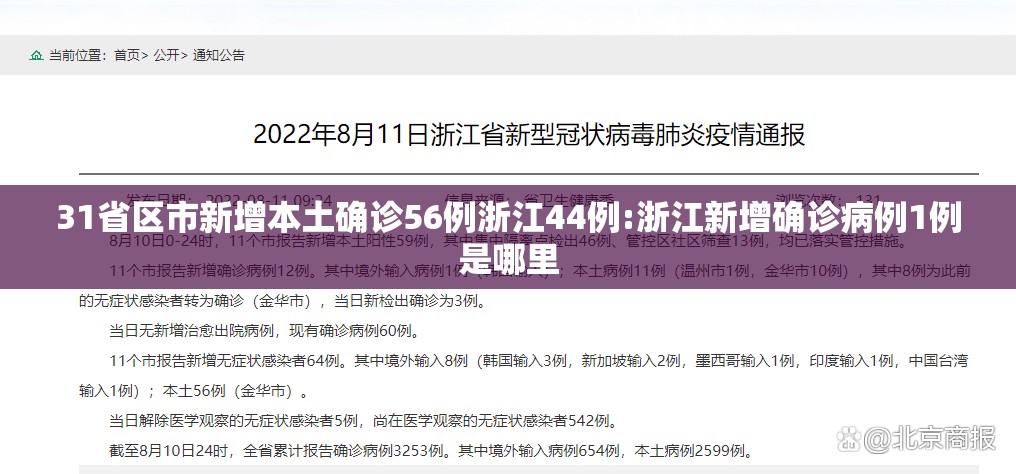 31省区市新增本土确诊56例浙江44例:浙江新增确诊病例1例是哪里