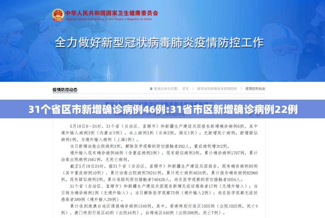 31个省区市新增确诊病例46例:31省市区新增确诊病例22例