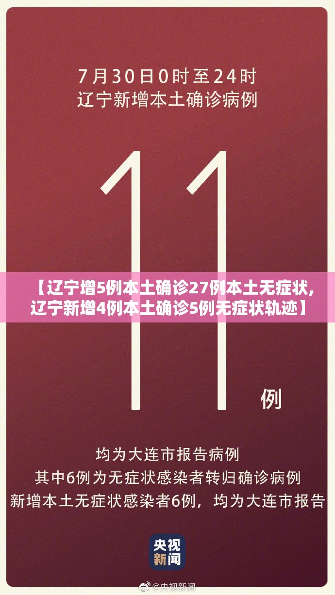 【辽宁增5例本土确诊27例本土无症状,辽宁新增4例本土确诊5例无症状轨迹】
