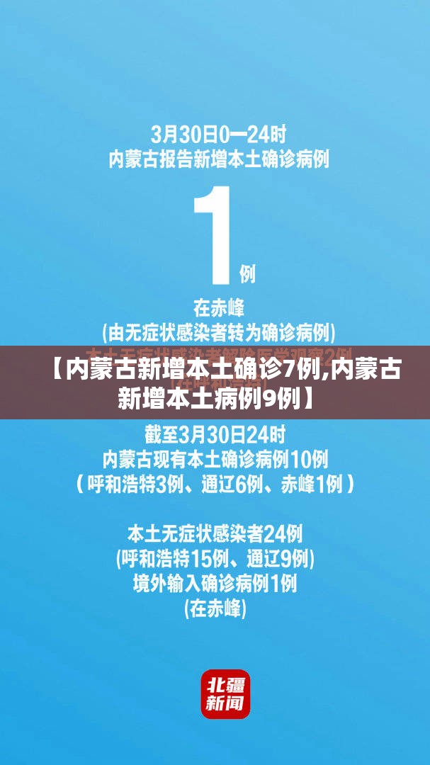 【内蒙古新增本土确诊7例,内蒙古新增本土病例9例】