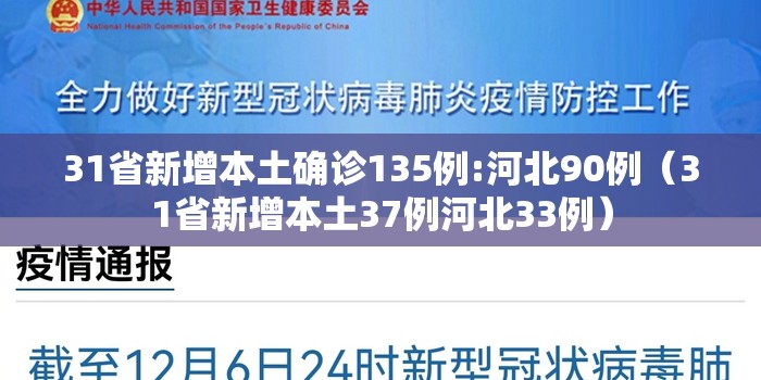 31省新增本土确诊135例:河北90例（31省新增本土37例河北33例）