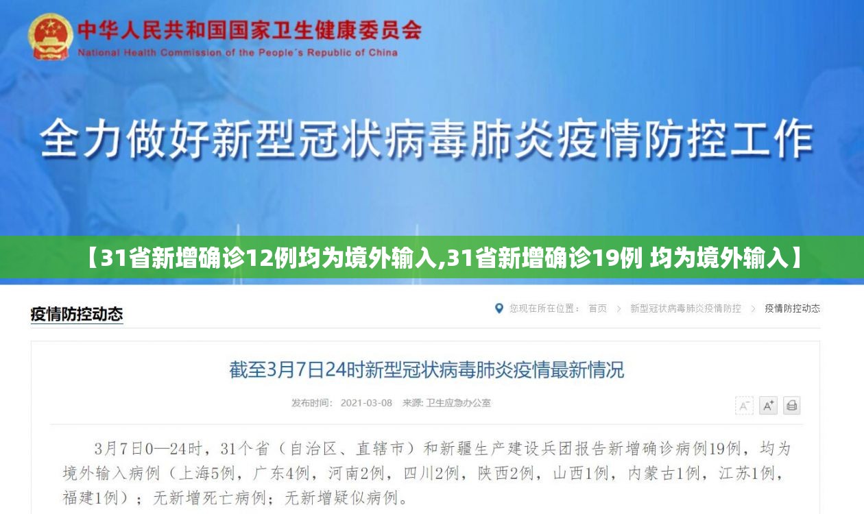 【31省新增确诊12例均为境外输入,31省新增确诊19例 均为境外输入】