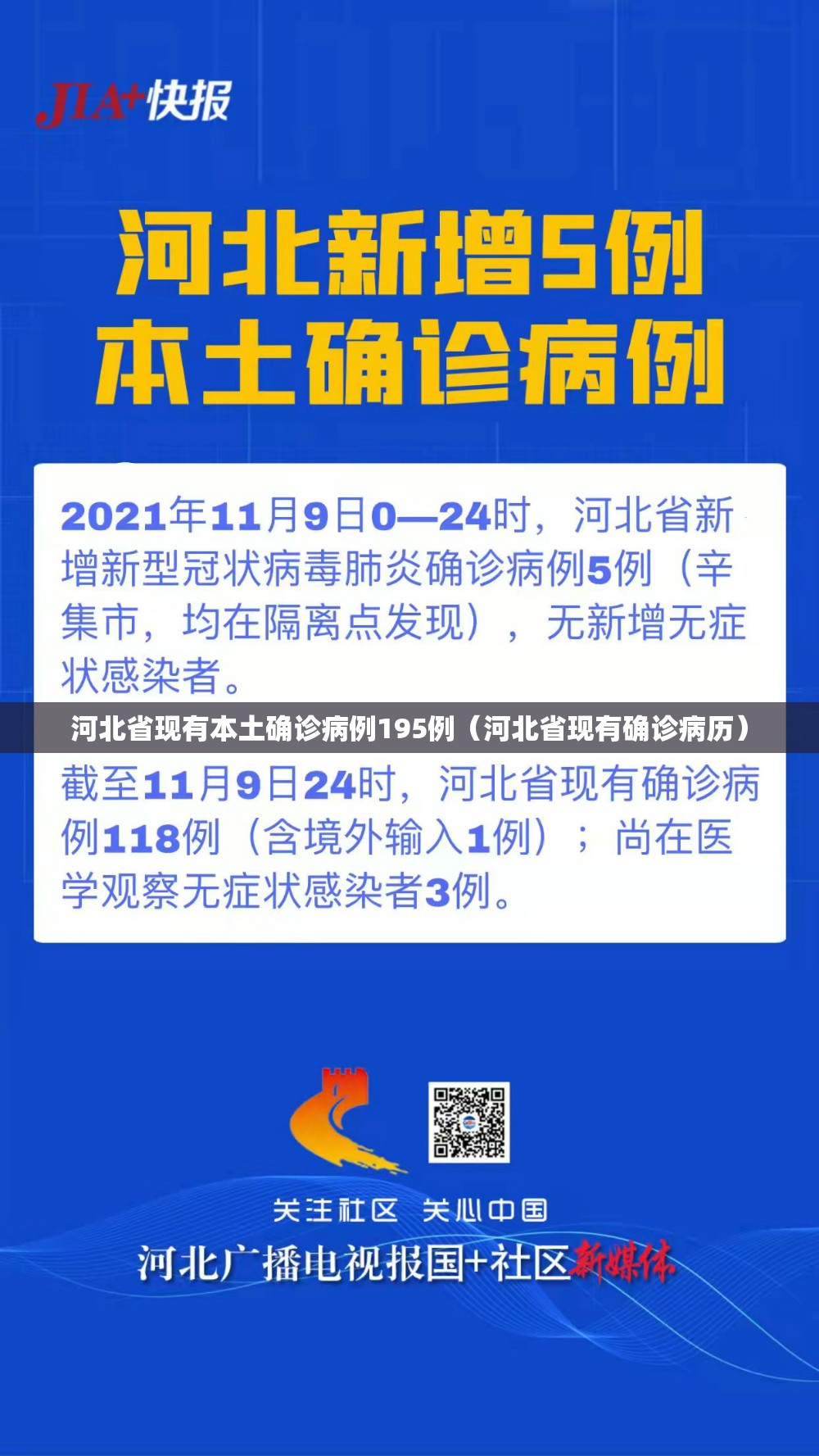 河北省现有本土确诊病例195例（河北省现有确诊病历）
