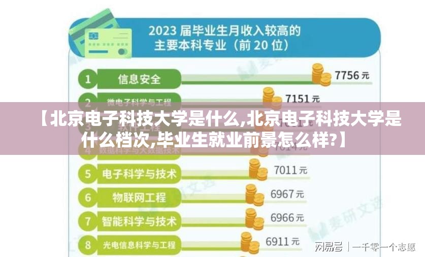 【北京电子科技大学是什么,北京电子科技大学是什么档次,毕业生就业前景怎么样?】