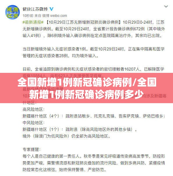 全国新增1例新冠确诊病例/全国新增1例新冠确诊病例多少