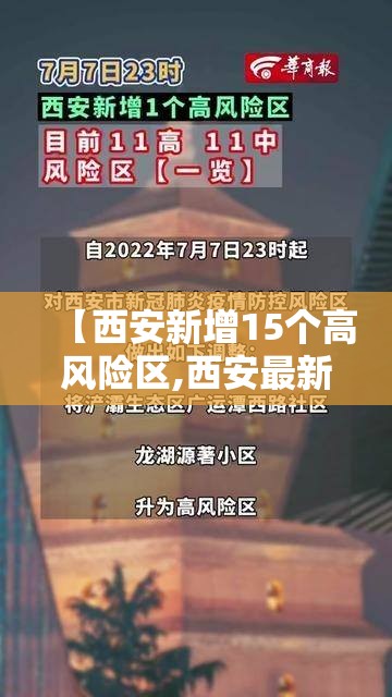 【西安新增15个高风险区,西安最新风险区】