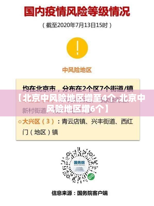 【北京中风险地区增至4个,北京中风险地区增6个】