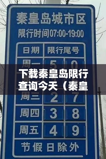 下载秦皇岛限行查询今天（秦皇岛限行尾号查询今天）
