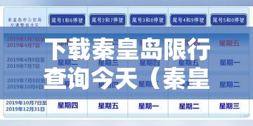 下载秦皇岛限行查询今天（秦皇岛限行尾号查询今天）