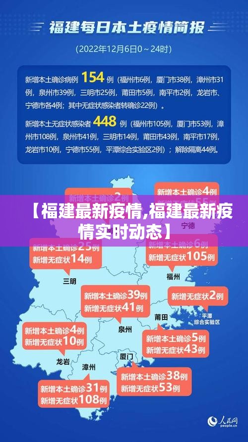 【福建最新疫情,福建最新疫情实时动态】