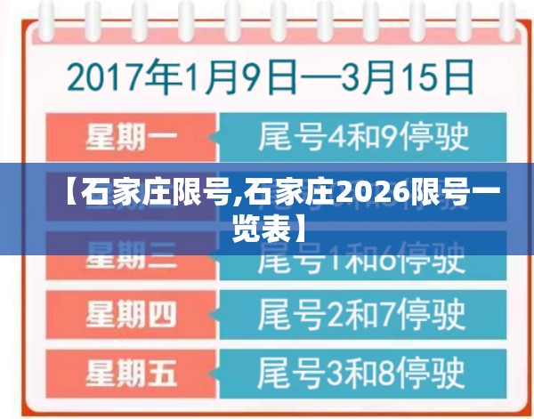【石家庄限号,石家庄2026限号一览表】