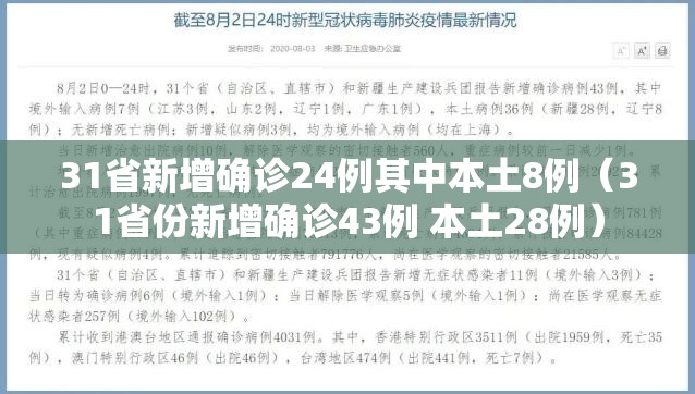 31省新增确诊24例其中本土8例（31省份新增确诊43例 本土28例）