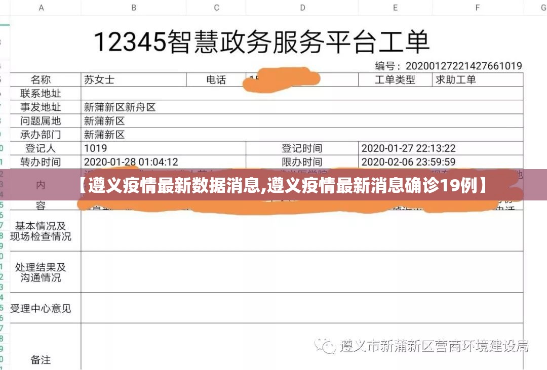 【遵义疫情最新数据消息,遵义疫情最新消息确诊19例】
