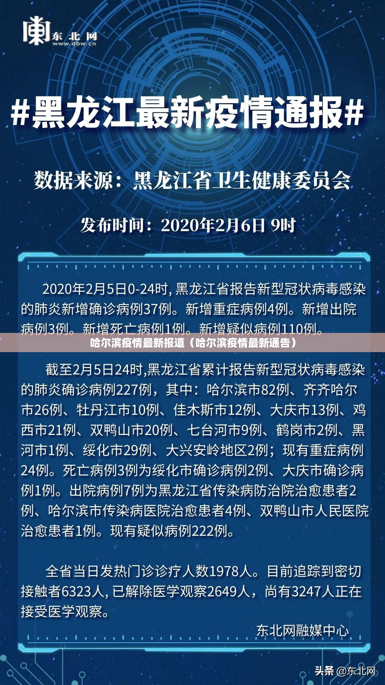 哈尔滨疫情最新报道(哈尔滨疫情最新通告) 哈尔滨疫情最新报道(哈尔滨疫情最新通告)