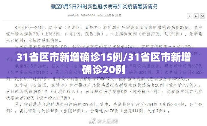 31省区市新增确诊15例/31省区市新增确诊20例