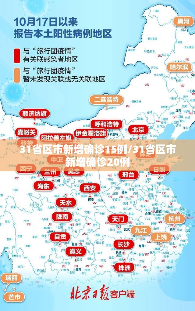 31省区市新增确诊15例/31省区市新增确诊20例