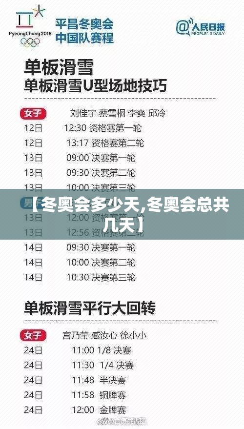 【冬奥会多少天,冬奥会总共几天】