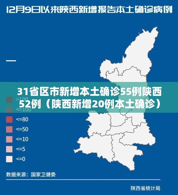 31省区市新增本土确诊55例陕西52例（陕西新增20例本土确诊）