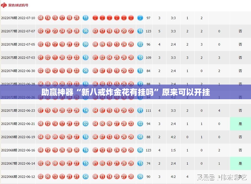 助赢神器“新八戒炸金花有挂吗”原来可以开挂