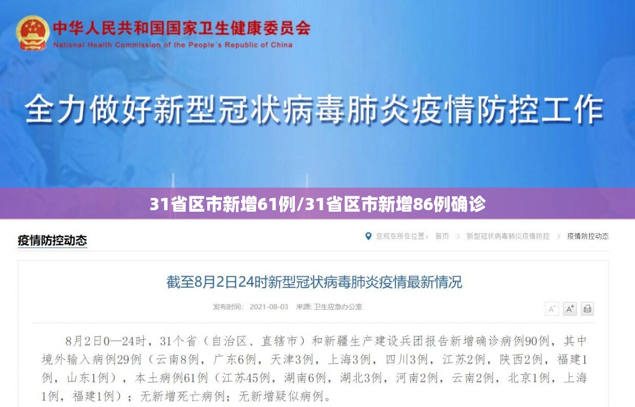 31省区市新增61例/31省区市新增86例确诊 31省区市新增61例/31省区市新增86例确诊