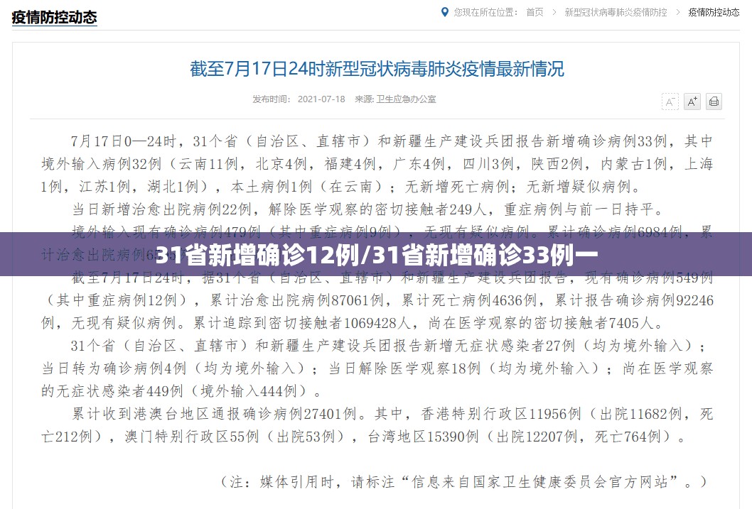 31省新增确诊12例/31省新增确诊33例一