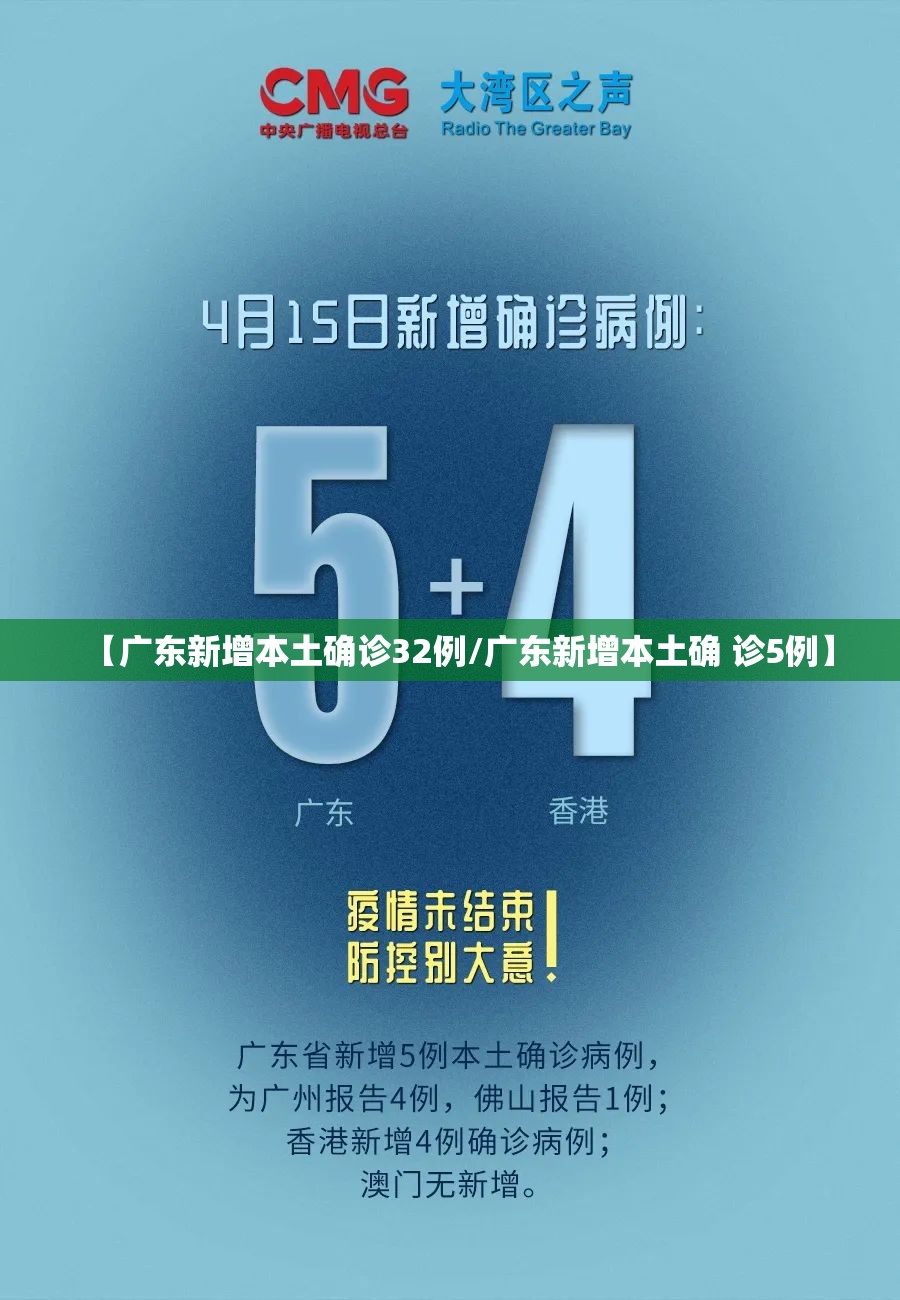 【广东新增本土确诊32例/广东新增本土确 诊5例】