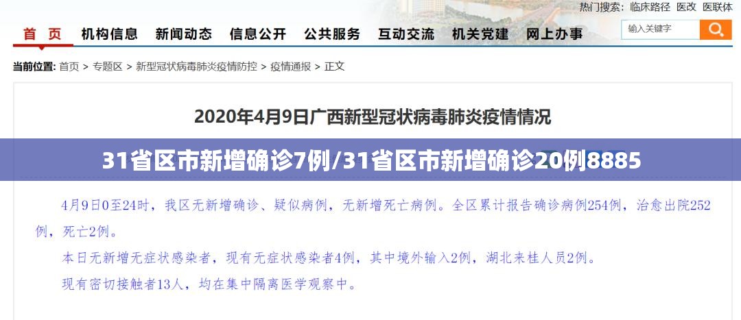 31省区市新增确诊7例/31省区市新增确诊20例8885