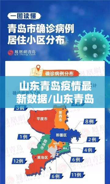 山东青岛疫情最新数据/山东青岛疫情最新动态 山东青岛疫情最新数据/山东青岛疫情最新动态