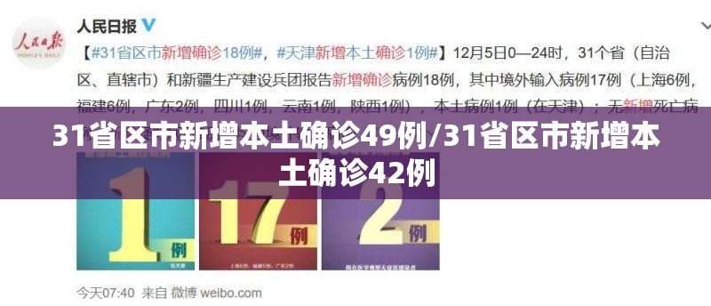 31省区市新增本土确诊49例/31省区市新增本土确诊42例