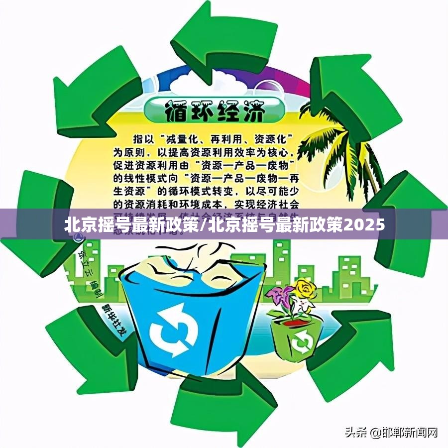 北京摇号最新政策/北京摇号最新政策2025 北京摇号最新政策/北京摇号最新政策2025