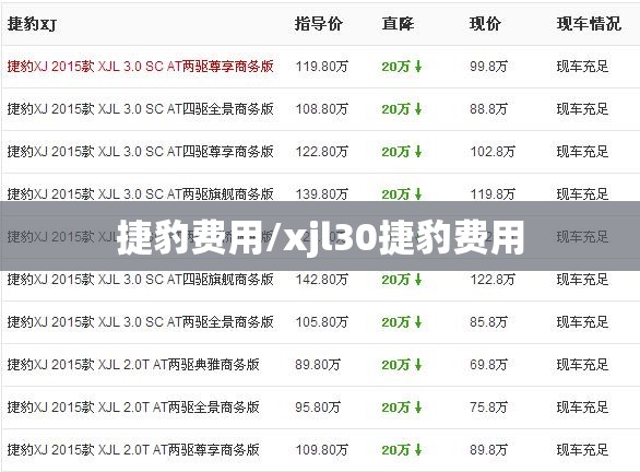 捷豹费用/xjl30捷豹费用