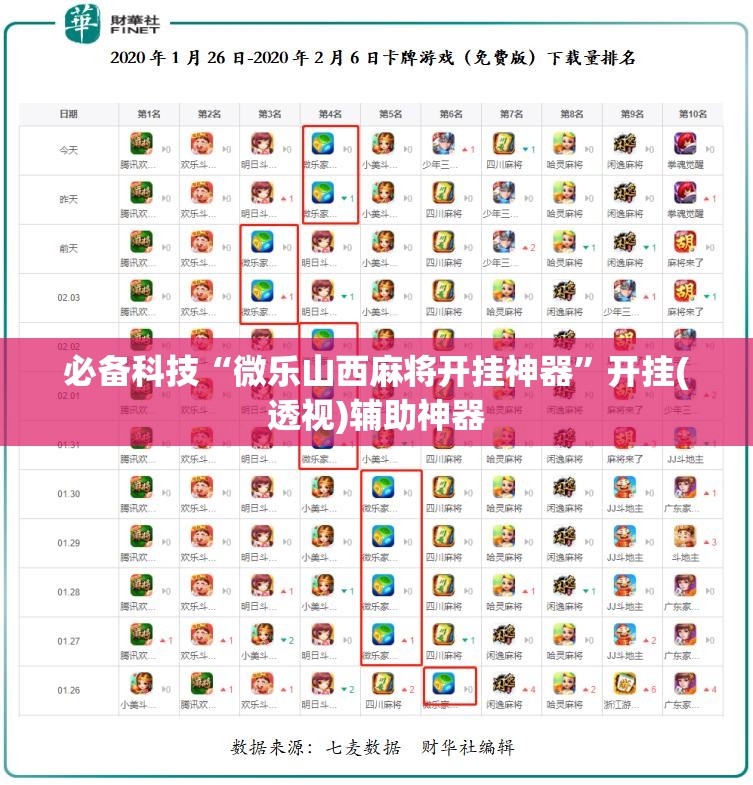 必备科技“微乐山西麻将开挂神器”开挂(透视)辅助神器