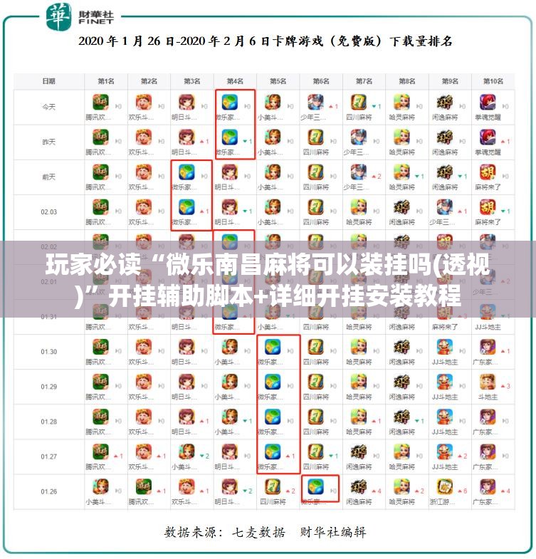 玩家必读“微乐南昌麻将可以装挂吗(透视)”开挂辅助脚本+详细开挂安装教程