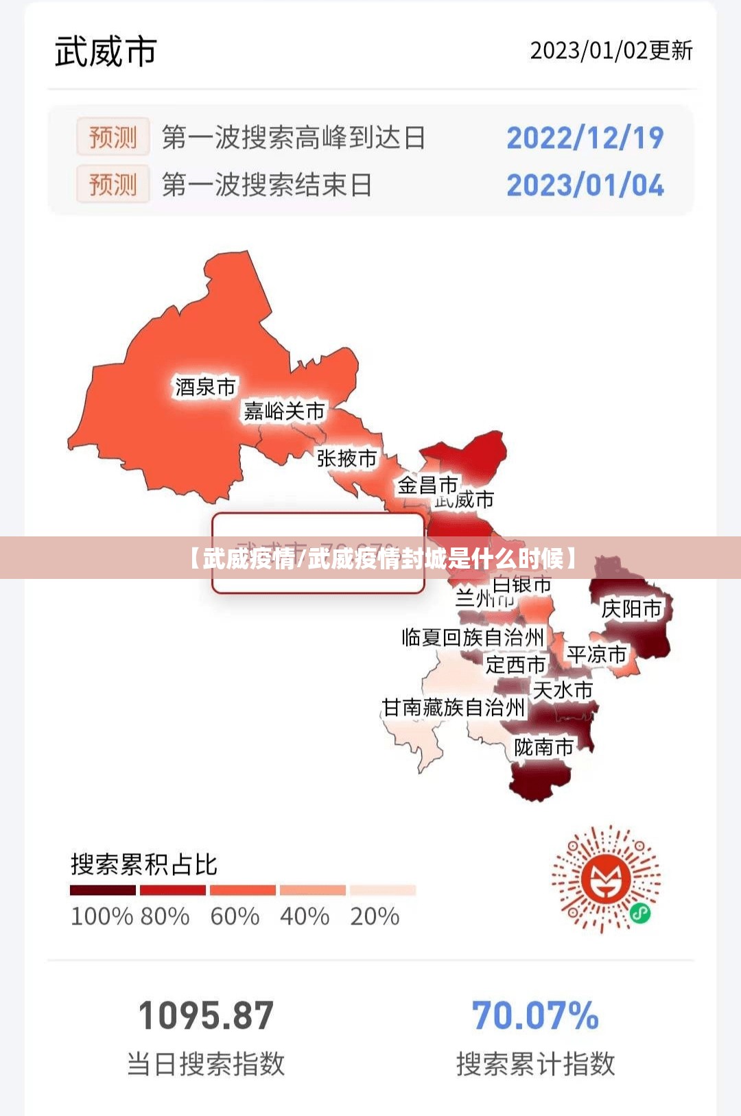 【武威疫情/武威疫情封城是什么时候】