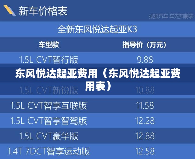 东风悦达起亚费用（东风悦达起亚费用表）