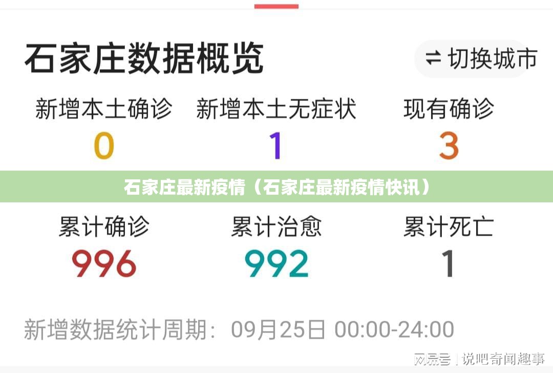 石家庄最新疫情（石家庄最新疫情快讯）