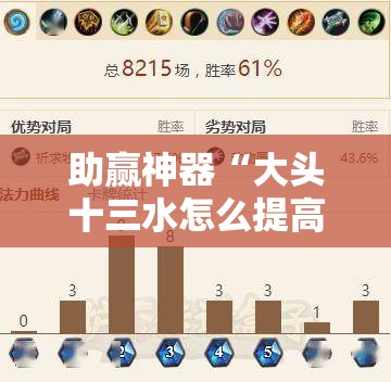 助赢神器“大头十三水怎么提高胜率	”其实确实有挂