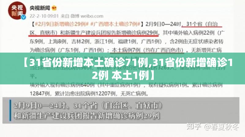 【31省份新增本土确诊71例,31省份新增确诊12例 本土1例】