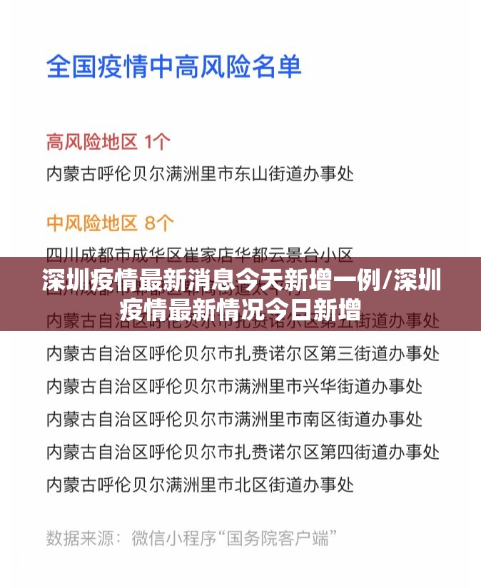 深圳疫情最新消息今天新增一例/深圳疫情最新情况今日新增
